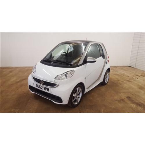 Smart FORTWO PULSE MHD AUTO-Finance Available to People on Benefits and Poor Credit Histories-