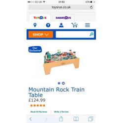 Table top train table (reduced) need gone