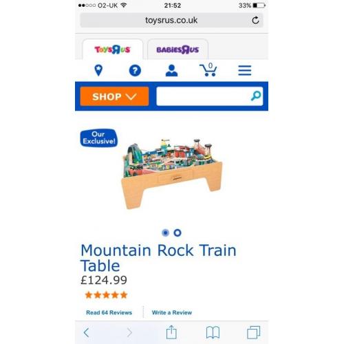 Table top train table (reduced) need gone