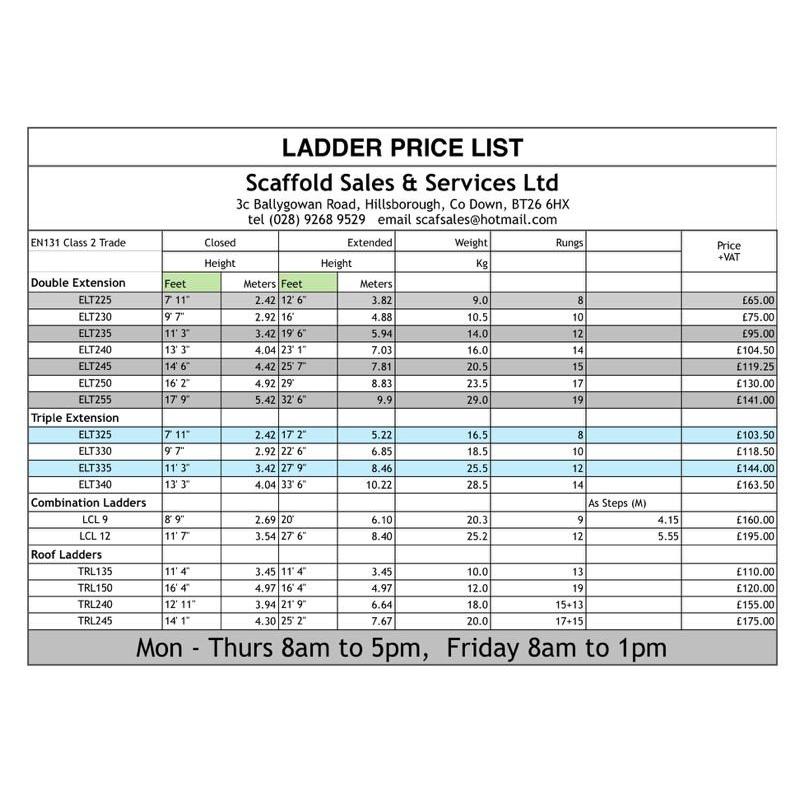 Ladders, Double & Triple Extension Ladders, Step Ladders & Roof Ladders