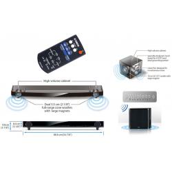 Yamaha YAS-CU201 Soundbar with Wireless Subwoofer