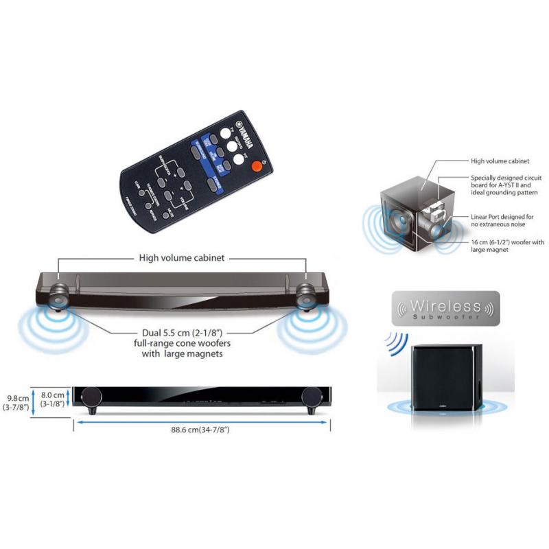 Yamaha YAS-CU201 Soundbar with Wireless Subwoofer