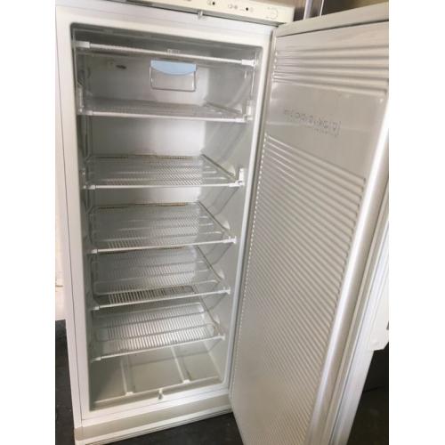 Household appliances