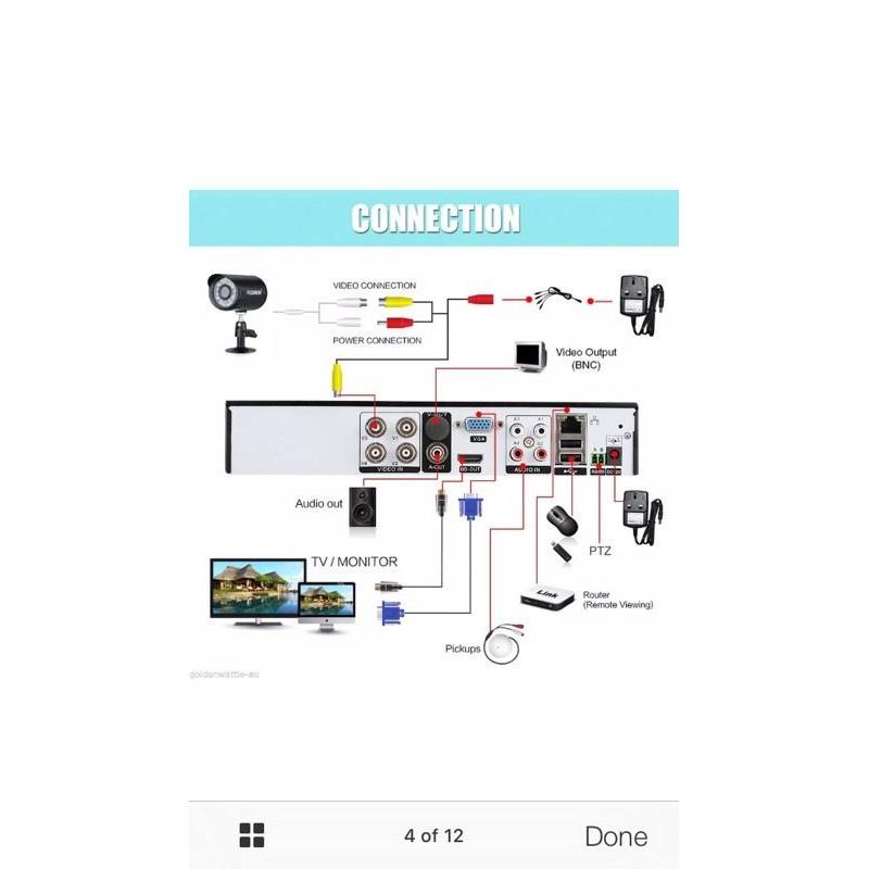CCTV system and ptz camera