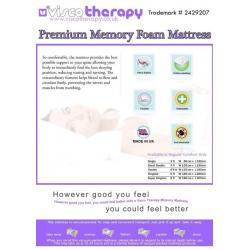 Memory Reflex 5zone mattress.New