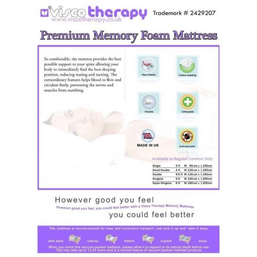 Memory Reflex 5zone mattress.New
