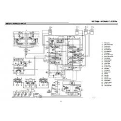 Hyundai Service Manuals and Electrical and Hydraulic Schemes Machines and Engines