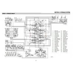 Hyundai Service Manuals and Electrical and Hydraulic Schemes Machines and Engines