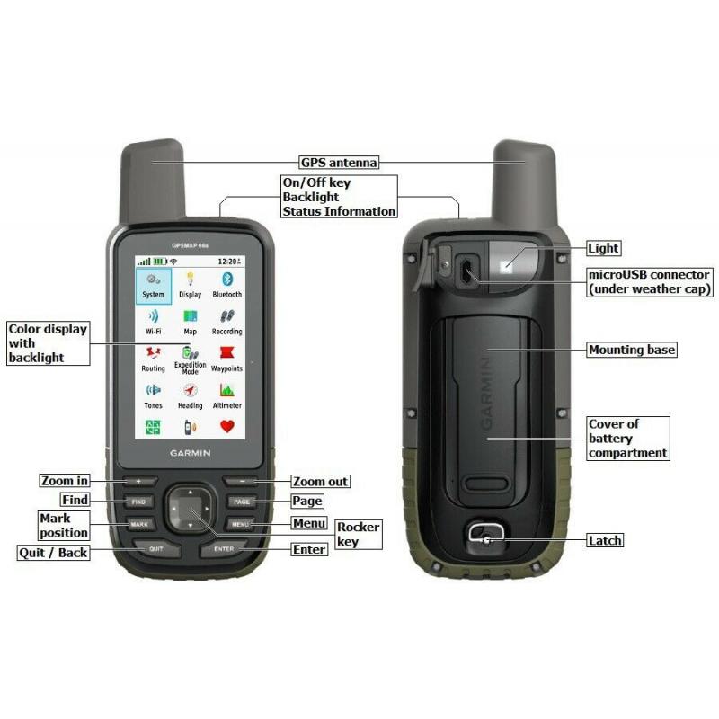 Garmin GPSMAP 66st and mapping