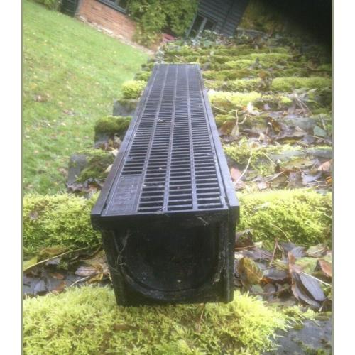 Drainage Channels Clark x 3