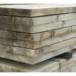 2.4 MT railway sleepers